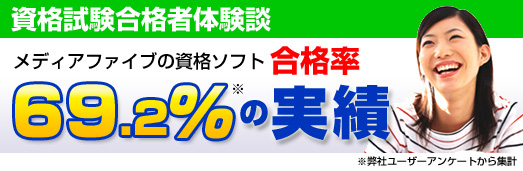���i�������i�ґ̌��k