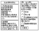 学び道場