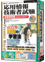 media5 Premier Royal ���p���Z�p�Ҏ��� 