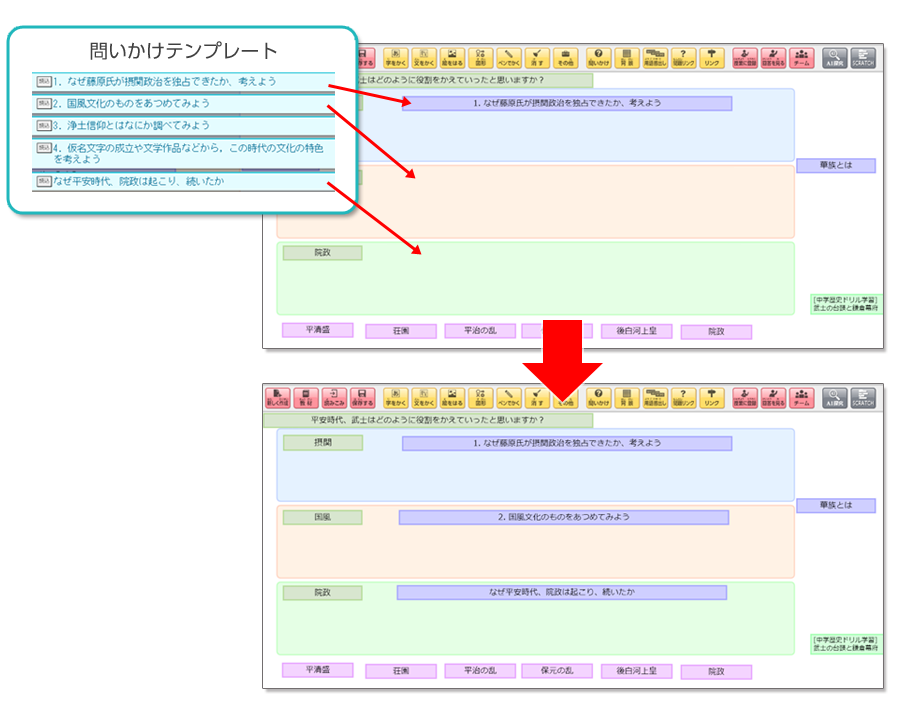 歴史でAIシステムの活用