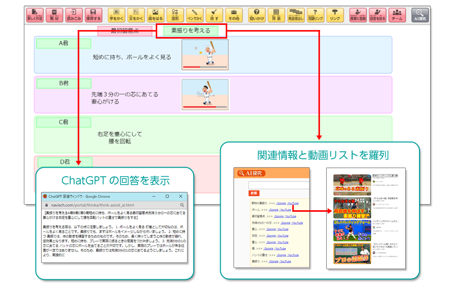 体育でAIシステムの活用