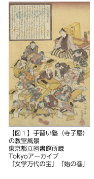 手習い塾(寺子屋)の教室風景