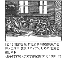 『世界図絵』に見られる教室風景の図