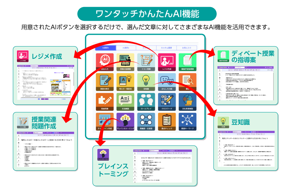ワンタッチかんたんAI機能