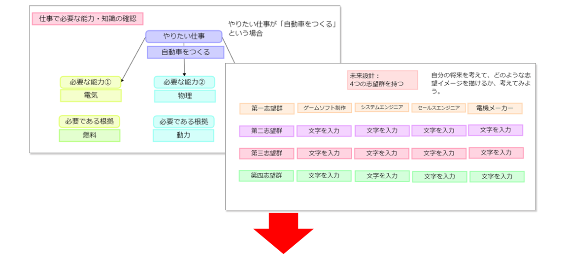 様々な思考支援で自分の考えを整理