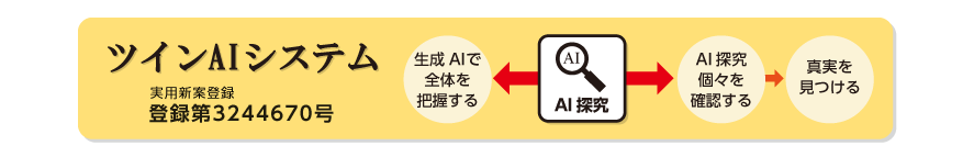 ツインAIシステム