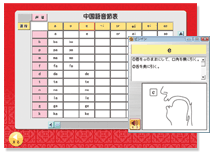 音節表