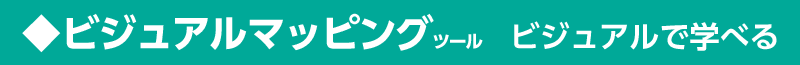 基礎用語学習