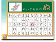 マルチメディアモード