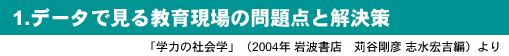 f[^Ō鋳猻̖_Ɖ
