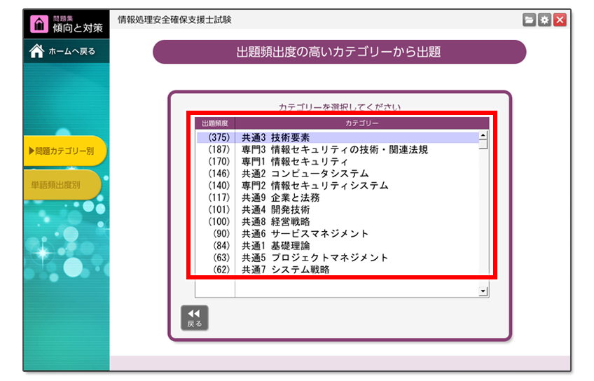 出題する問題カテゴリーを選択します