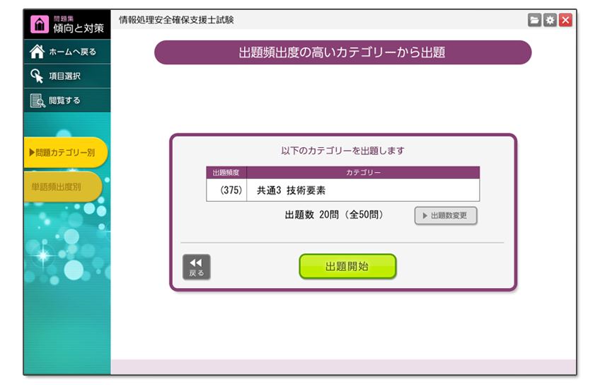 出題方法の確認