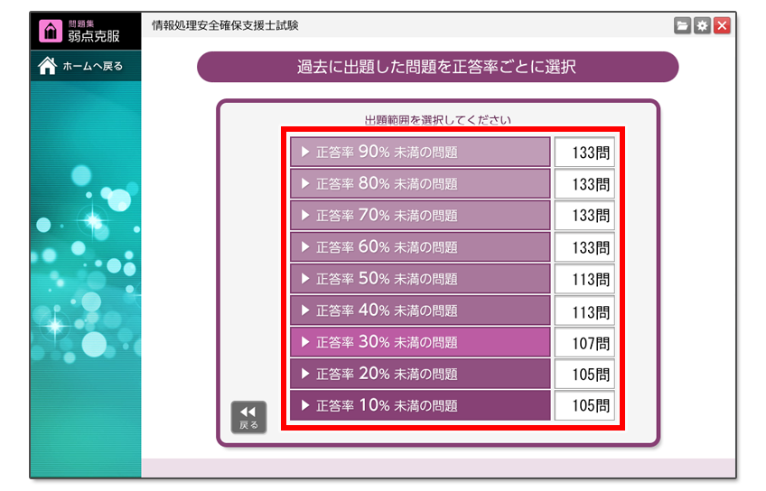 出題する正解率を選択します