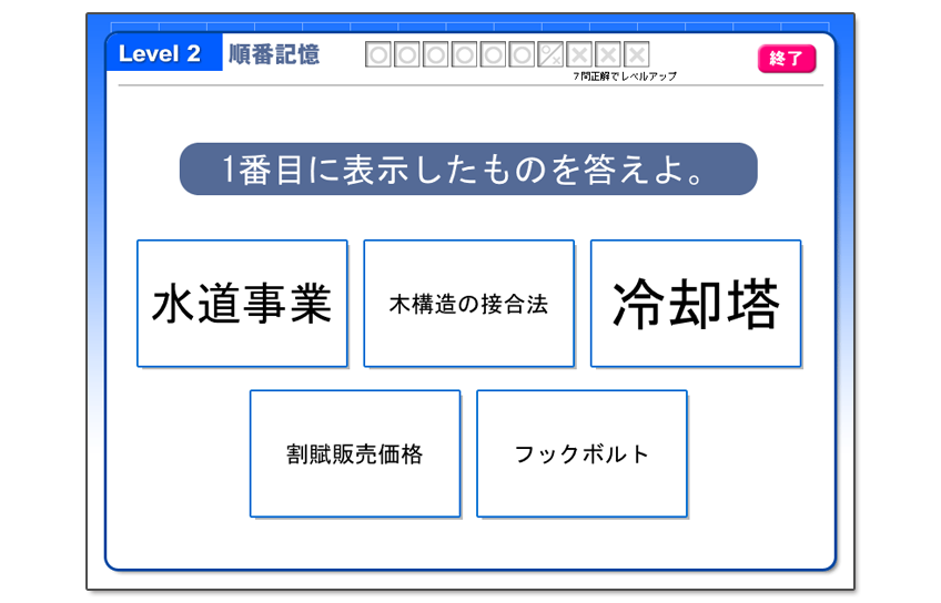 順番記憶