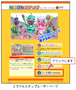 �~���N���X�e�b�v ���[�U�[�y�[�W