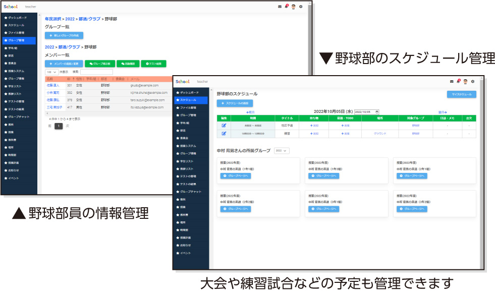 各グループでの管理機能