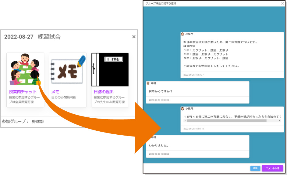 用途に合わせたチャット機能